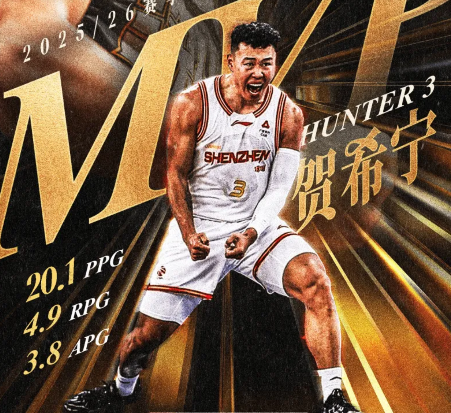 如意官网登录入口-收获CBA常规赛MVP，贺希宁感慨万千！